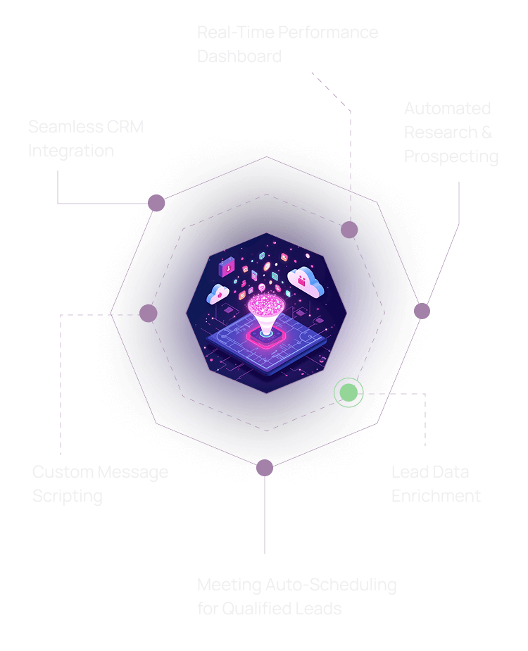 Mobile Hexagon 2